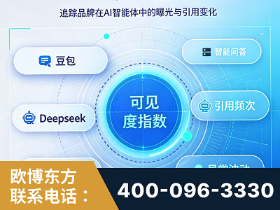 荣成-AI可见度监测