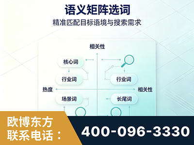 荣成-语义矩阵选词