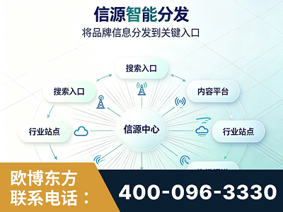 荣成-信源智能分发