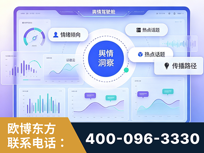 荣成-品牌舆情分析