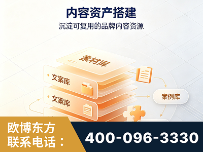 荣成-内容资产搭建