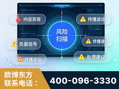 荣成-场景问题监测
