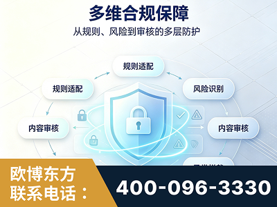 荣成-多维合规保障