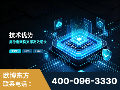 荣成-技术优势：全网语义优化先驱者，自研多个系统确保技术先进性